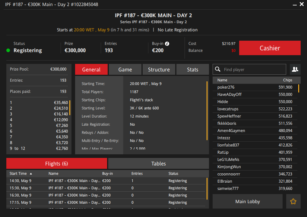 Приз за 1 место в основном Мейне будет в районе €30K