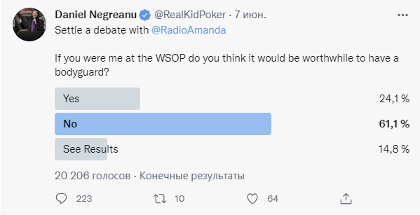 Результаты