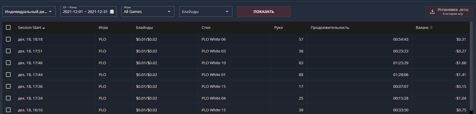 Даже сейчас можно зайти в PokerCraft и посмотреть свою статистику, условно, за декабрь 2021 года