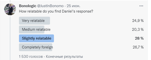 Насколько знакома/близка вам реакция Даниэля в этой ситуации?