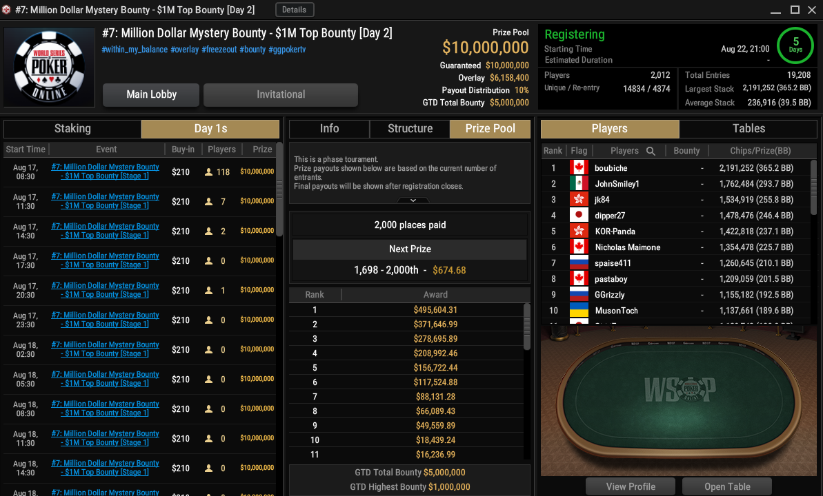 Лобби турнира $210 Mystery Bounty на утро 17 августа