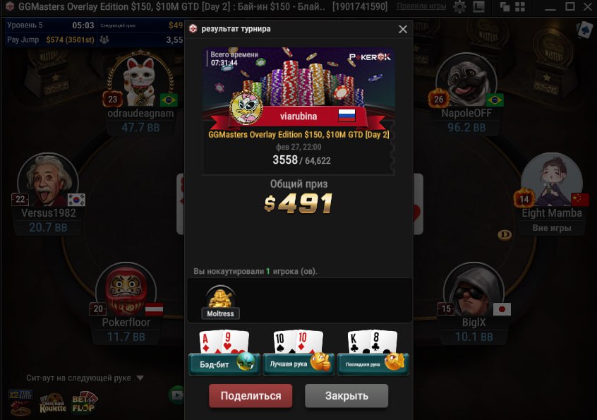 Результат модератора Покерофф Виктории «viarubina» в GGMasters Overlay Edition 2023