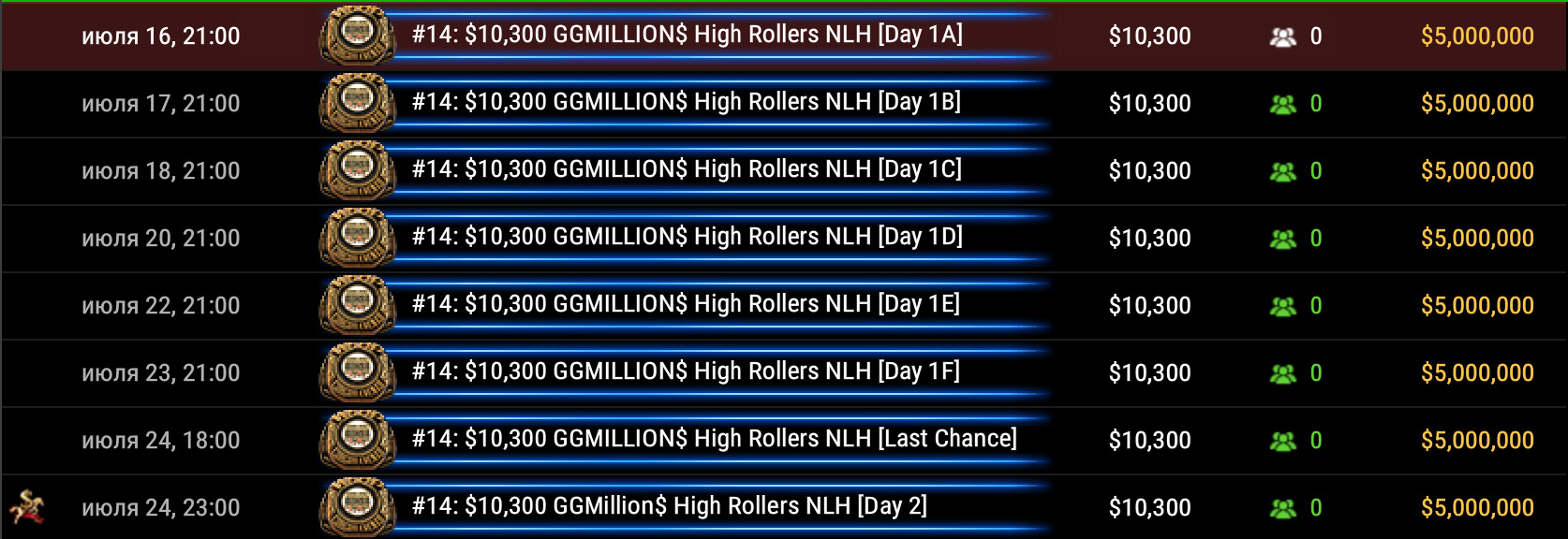 $10K GGMILLION$ High Rollers