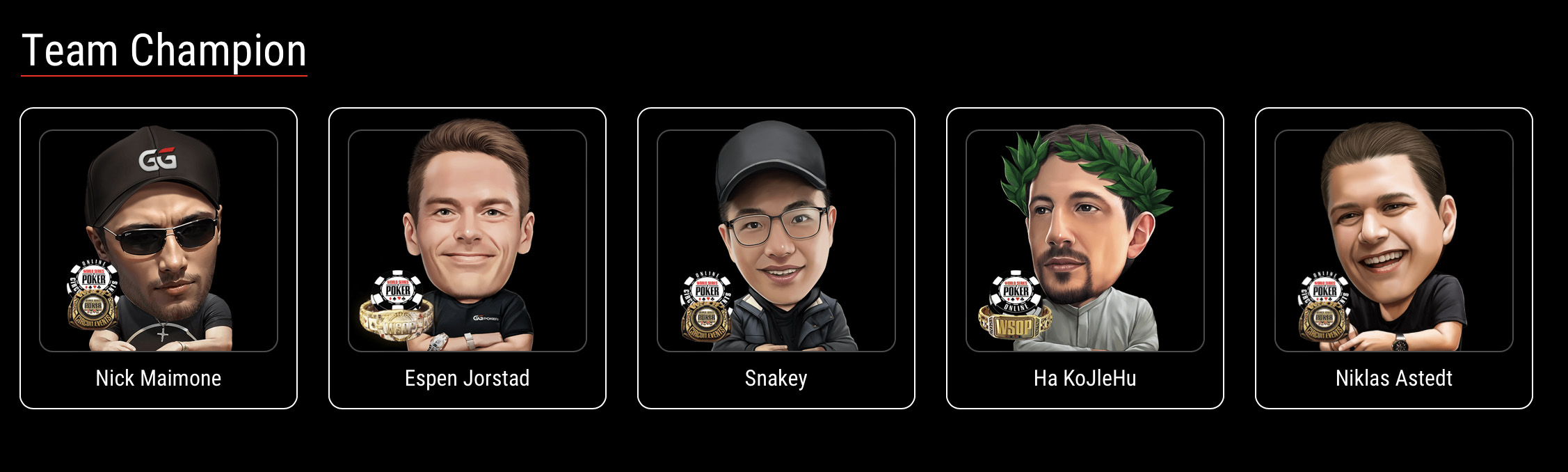 Все участники GGPoker Team Champion