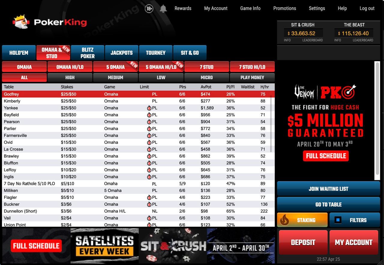 Трафик в лобби PLO на PokerKing 26 апреля 2023 года