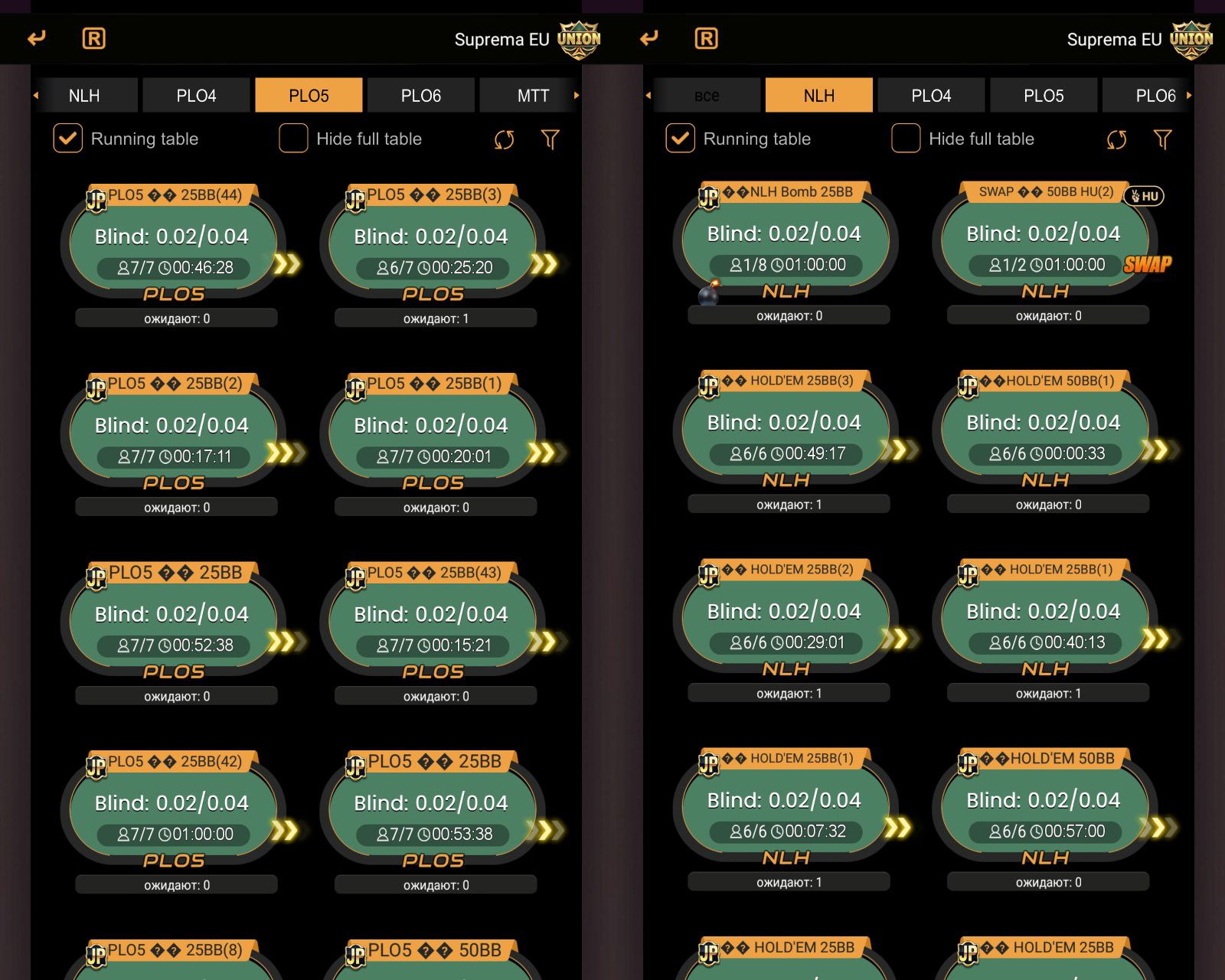 Пример загрузки кеш-столов на 15:00 МСК 14.08.2023