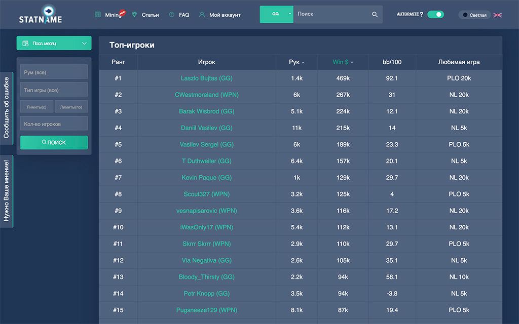 ТОП плюсовых игроков в кеш за август 2023