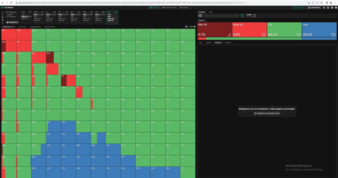 Рендж защиты ББ, когда в турнире более 50% поля