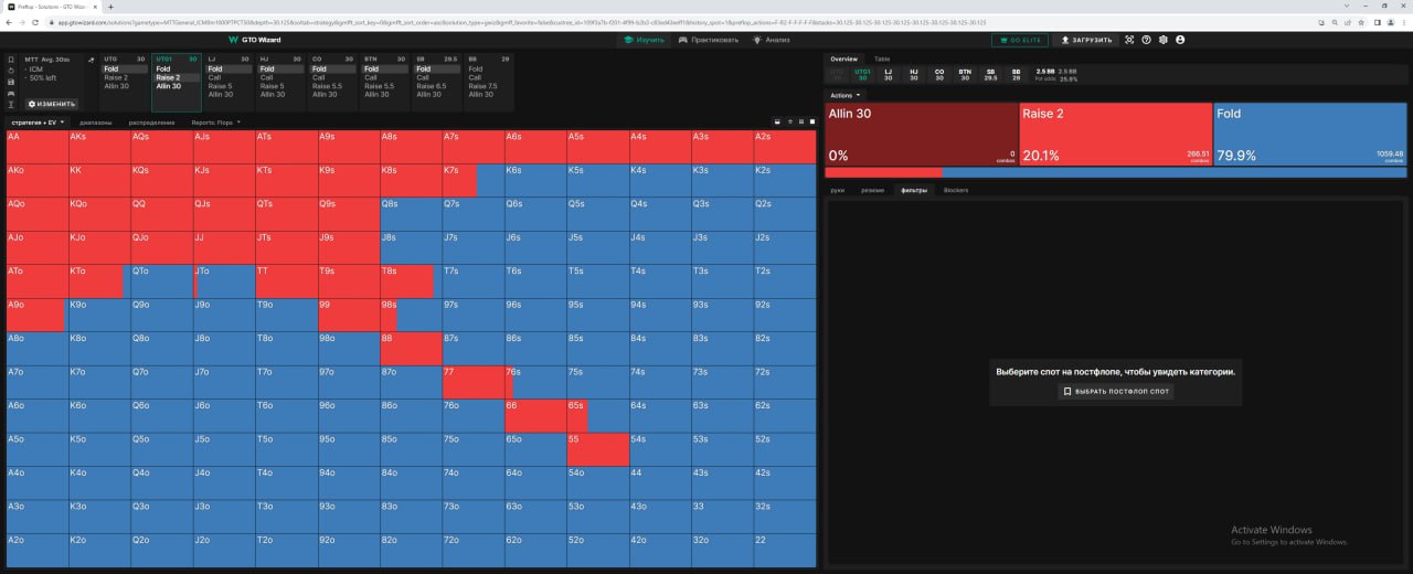Рендж рейзера на УТГ, когда в турнире 50% поля