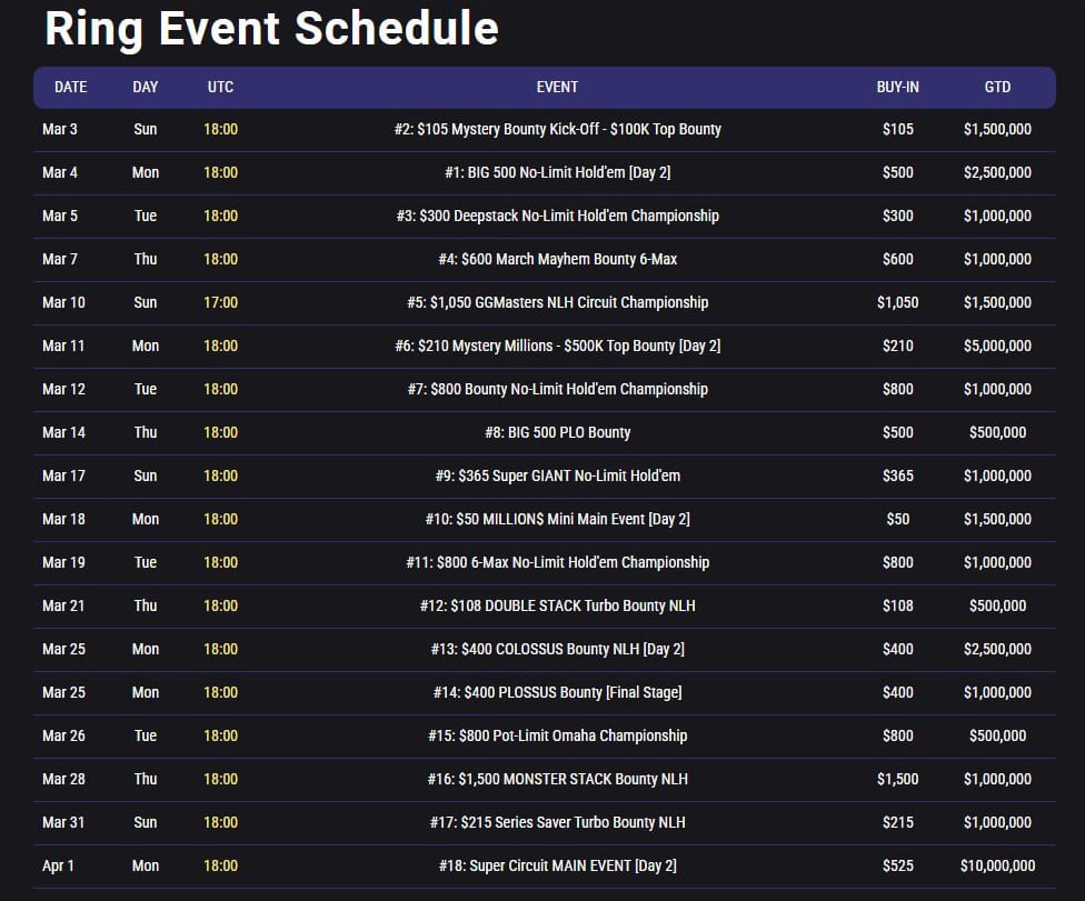 Расписание WSOP Super Circuit на ПокерОК
