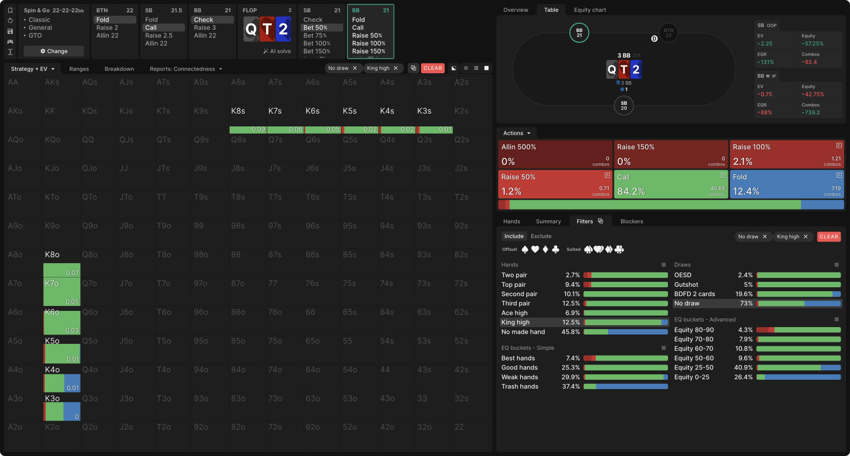Фильтр BB: король-хай, без дро