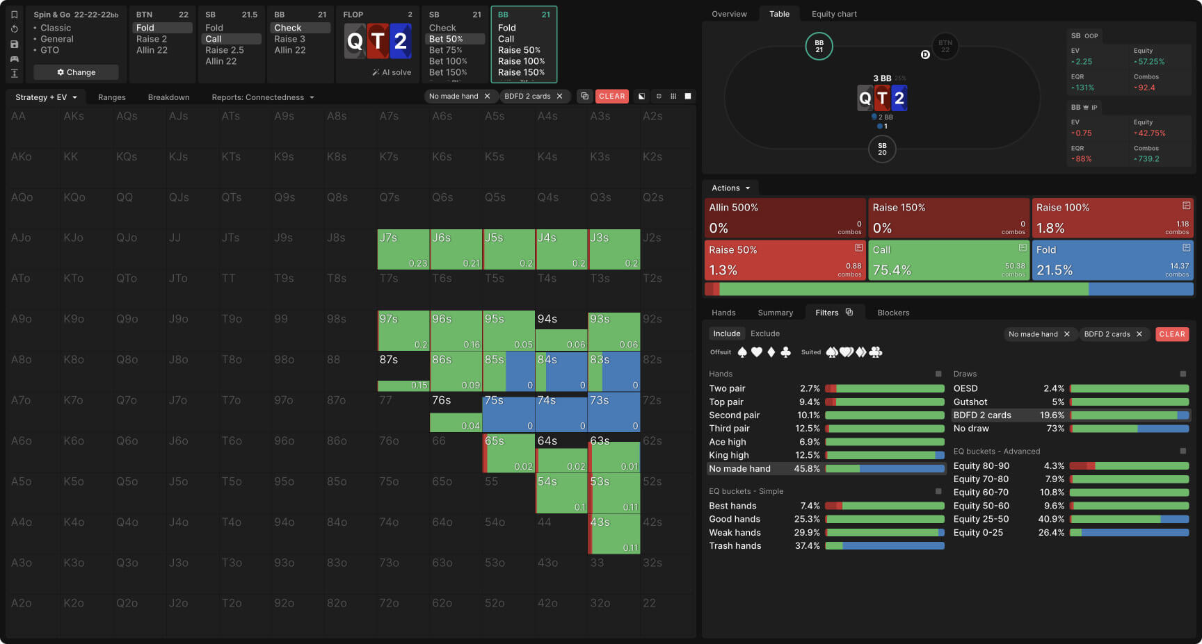 Фильтр диапазона BB: нет готовой руки, есть бэкдор флеш-дро