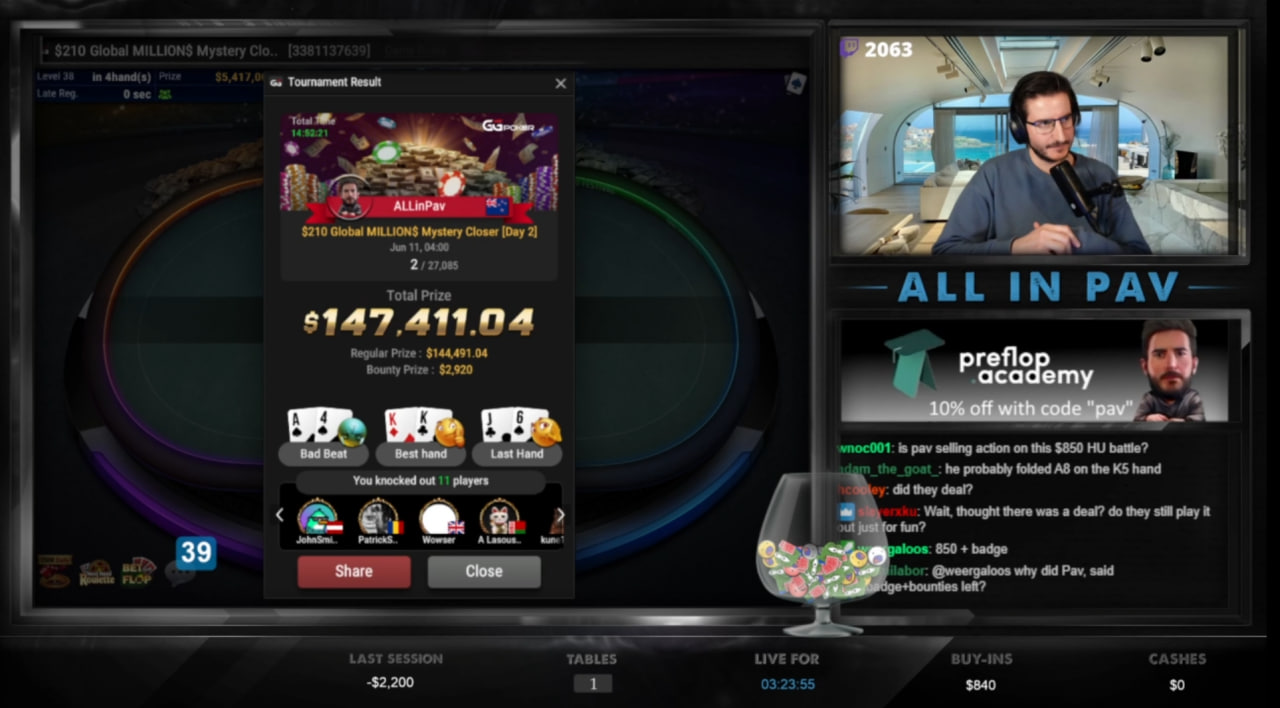 Недовольство Христовое Павловича от невыигранного бейджа GGWF