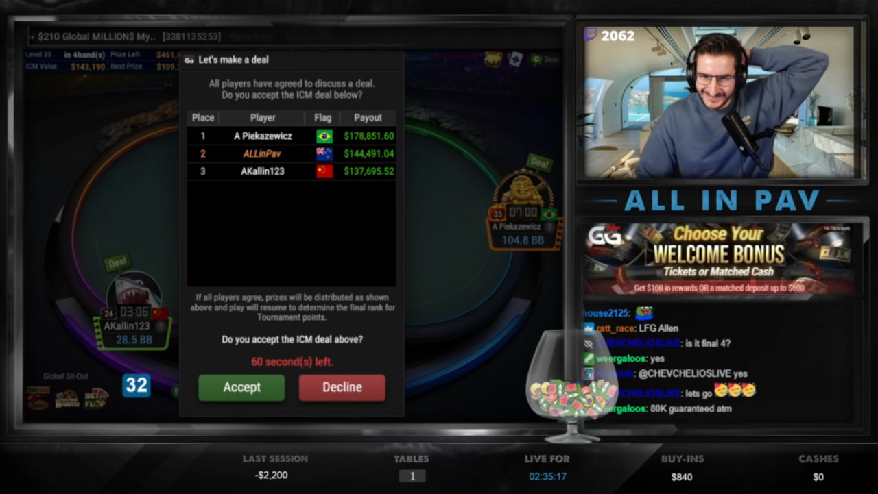 Радость Христовоя Павловича от возможности заключить сделку