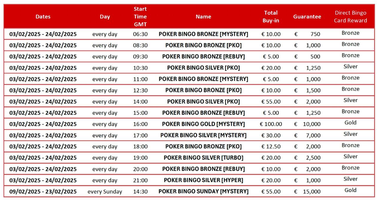Чтобы получить время МСК, прибавьте 3 часа.