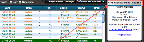 Серия Full Tilt Poker Series Россия и Украина