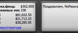 Алексей "LuckyGump" Макаров выиграл FTOPS #28 Алексей "LuckyGump" Макаров выиграл FTOPS #28