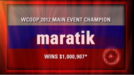 WCOOP-2012. Итоги чемпионата WCOOP-2012. Итоги чемпионата