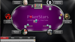 WCOOP-2013. 11-е золото для России, второе для Украины