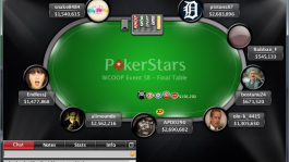 WCOOP-2013. Канада в погоне за Россией WCOOP-2013. Канада в погоне за Россией