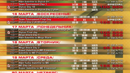WSF Poker Tour Харьков 14 - 21 марта 300 000 грн GTD!