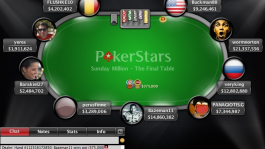 Дмитрий Veryking Виткинд: «Занос на Sunday Million – старт нового покерного отрезка»