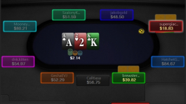 Layout "Mild" для 888-poker(Pacific network)