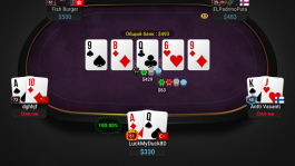 6+ Holdem: где играть в 2023 году, в чем отличия, какой рейк и трафик?