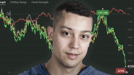 Правда о дисперсии в МТТ и как ей противостоять: метод Джордана Драммонда