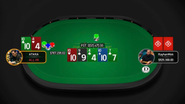 Как Мокри, Трутеллер, Линус и анонимные хайроллеры зажигают на заоблачных лимитах на CoinPoker